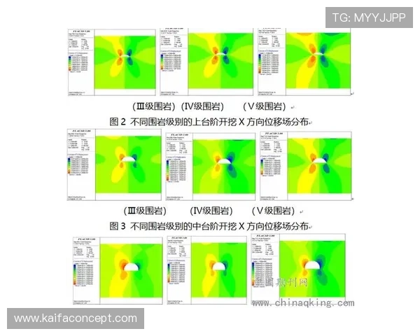 凯发首页地址是什么，官方入口地址的安全性与访问稳定性分析