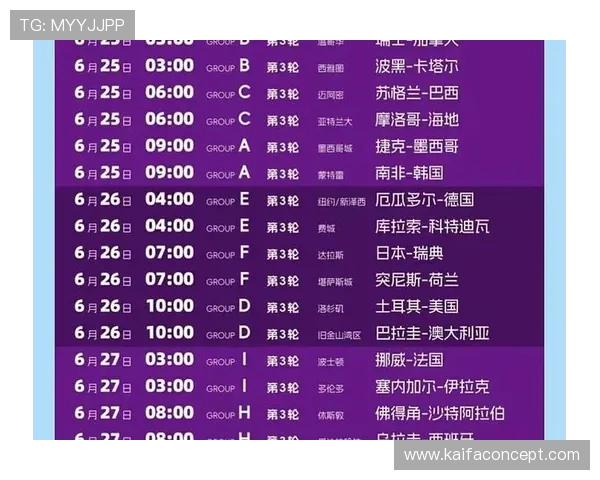 2026美加墨世界杯亚洲区预选赛规则详解及最新比赛安排分析
